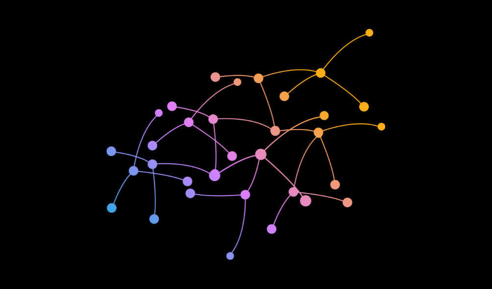 Fashion MNIST Neural Network